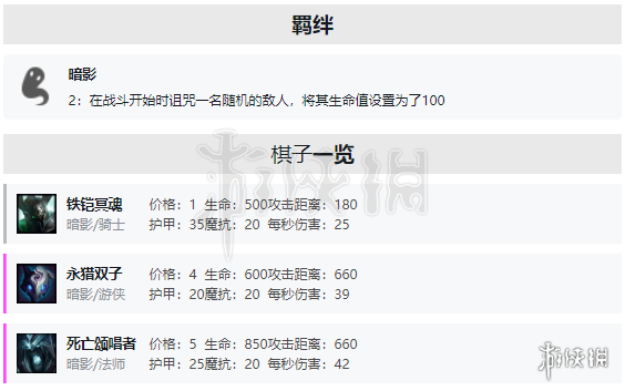 《云顶之弈》暗影单位羁绊效果介绍 暗影单位羁绊英雄属性一览 1
