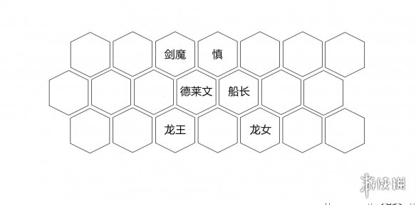 《云顶之弈》疾风龙剑队阵容推荐分享 疾风龙剑队运营技巧介绍 5