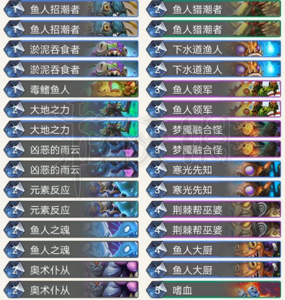 《炉石传说》鱼人萨卡组分享 鱼人萨卡组怎么构建? 1