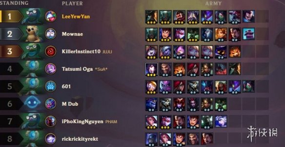 《云顶之弈》海盗抢钱流玩法技巧分享 海盗抢钱流阵容配置推荐 3