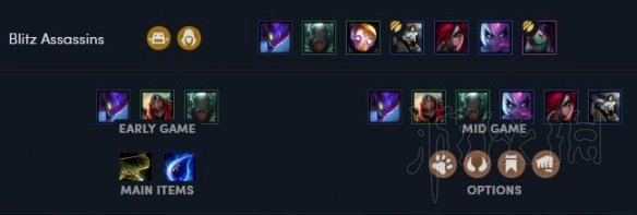 《云顶之弈》9.14版阵容强度评价分享 9.14版S级阵容推荐 4