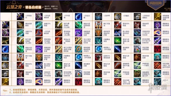 《云顶之弈》9.14装备合成表一览 新版本装备合成图表分享 1