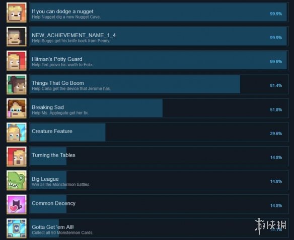 《幼儿园2》成就有哪些 游戏全成就奖杯一览 2