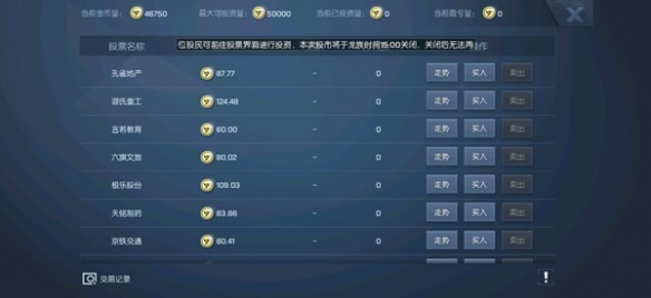 《龙族幻想》股市怎么赚钱 教你成为下一个巴菲特 1