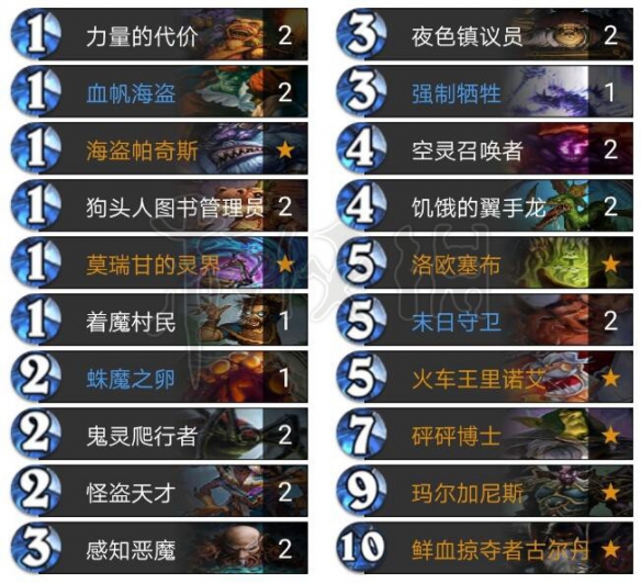 《炉石传说》狂野动物园怎么构建？狂野动物园卡组分享 1