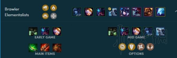 《云顶之弈》9.15版本阵容斗士体系打法思路分享 斗士流怎么玩 2