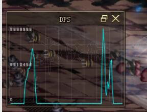 《DNF》dps统计准不准?dps统计机制介绍 2