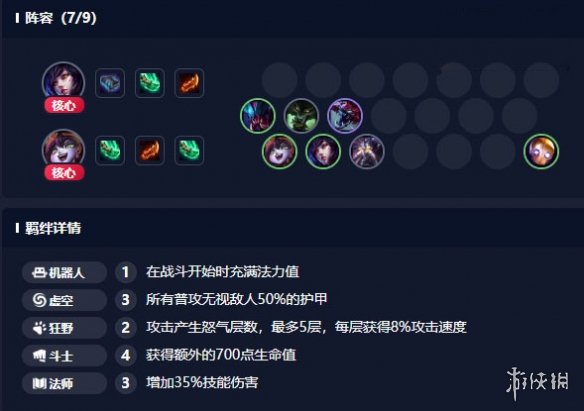 《云顶之弈》虚空斗法怎么给装备?虚空斗法装备搭配推荐 1