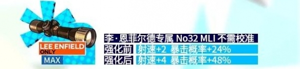 《少女前线》裂变链接排行榜奖励一览 夏活奖励妖精获取方式介绍 2