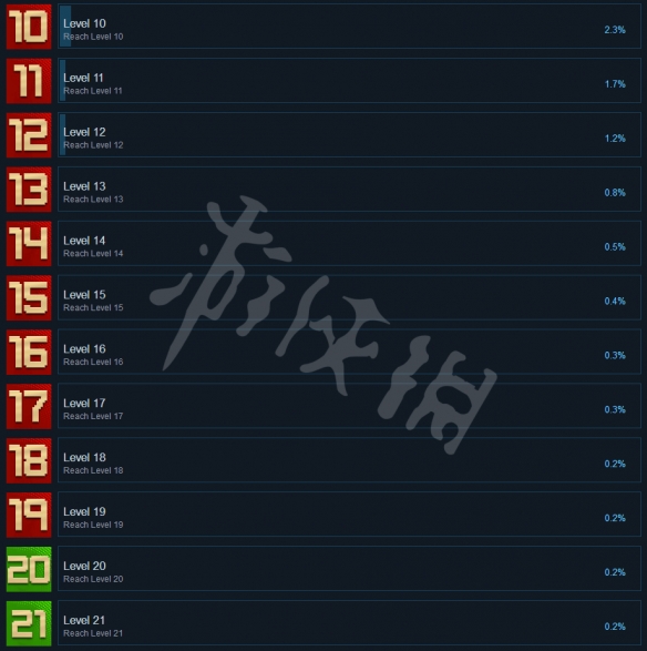 《捉迷藏》steam成就一览 成就怎么解锁？ 2