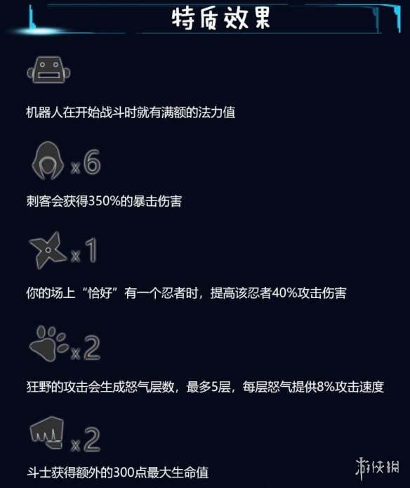 《云顶之弈》斗士刺客玩法阵容推荐 斗士刺客阵容搭配技巧分享 1