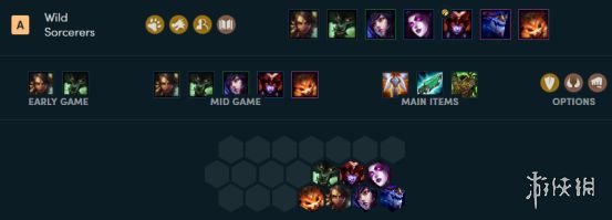 《云顶之弈》龙王阵容怎么玩 龙王最强阵容搭配分享 4