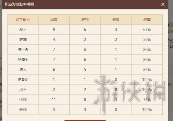 《炉石传说》节奏贼怎么玩?节奏贼攻略 3