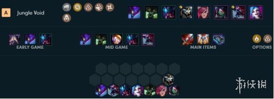 《云顶之弈》海克斯虚空斗刺阵容配置一览 海克斯虚空斗刺玩法技巧介绍 1