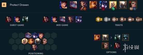 《云顶之弈》骑士贵族帝国玩法技巧介绍 骑士贵族帝国阵容配置分享 1