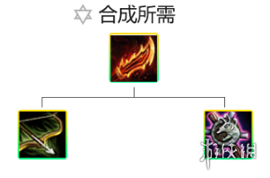 《云顶之弈》骑士帝国阵容配置介绍 骑士帝国玩法技巧分享 4