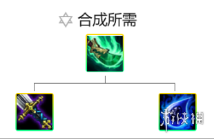 《云顶之弈》新版本极地游侠玩法技巧分享 9.18极地游侠吃鸡阵容推荐 6