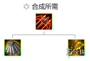 《云顶之弈》新版本极地游侠玩法技巧分享 9.18极地游侠吃鸡阵容推荐 4