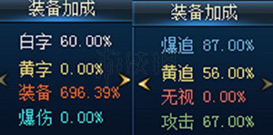 《DNF》普雷装备哪个先升级?普雷装备升级顺序推荐 3