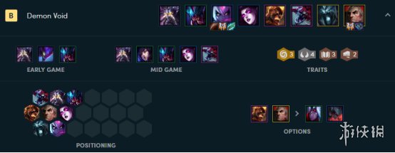 《云顶之弈》虚空恶魔流阵容搭配推荐 虚空恶魔流玩法技巧介绍 2