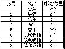《跑跑卡丁车手游》光明骑士什么时候出 幸运宾果简介攻略 4