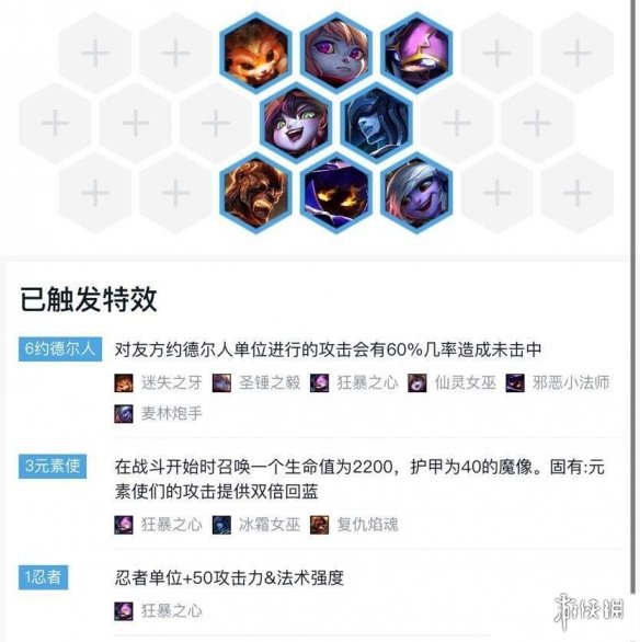 《云顶之弈》约德尔人元素法阵容怎么玩 约德尔人元素法玩法技巧介绍 1