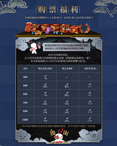 《阴阳师》音乐剧限定皮肤怎么获得 音乐剧购票福利一览 3
