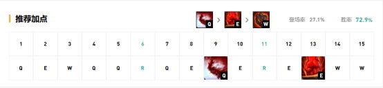 《英雄联盟》石头人中单怎么玩 lol石头人中单出装技巧分享 1