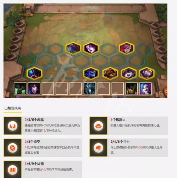 《云顶之弈》四斗士三法阵容怎么玩 四斗士3法师阵容搭配推荐 1