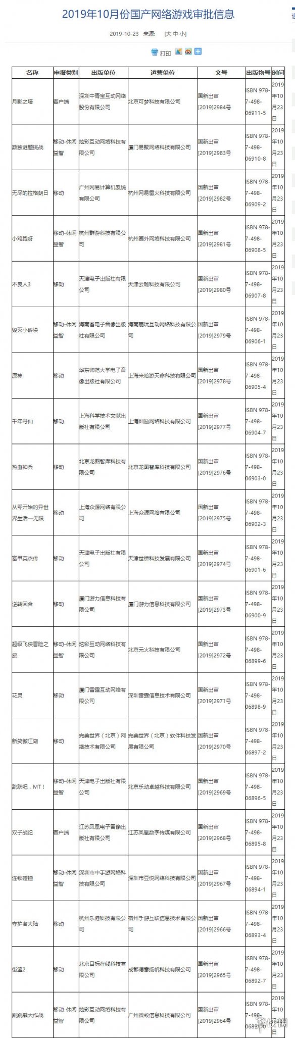 10月份国产网络游戏审批版号一览 不良人3原神在列 1
