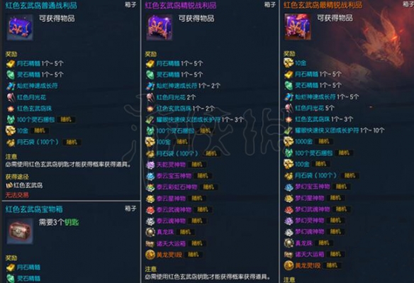 《剑灵》红色玄武岛怎么玩?红色玄武岛攻略 22