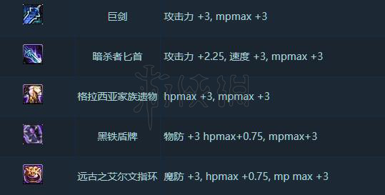 《DNF》勇士对决是什么？勇士对决玩法介绍 6