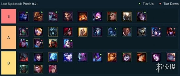 《云顶之弈》9.21全棋子评级一览 9.21版本最强棋子是什么 1