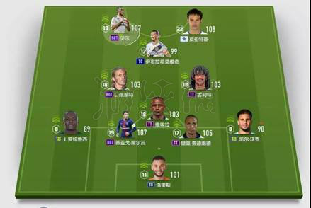 《FIFA Online4》2V2排位怎么玩?2V2排位赛玩法介绍 3