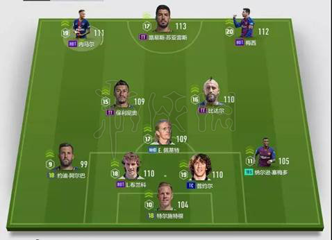 《FIFA Online4》2V2排位怎么玩?2V2排位赛玩法介绍 4