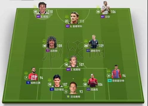 《FIFA Online4》2V2排位怎么玩?2V2排位赛玩法介绍 6