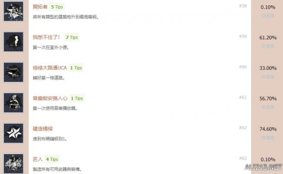 《死亡搁浅》中文全成就奖杯汇总表 成就奖杯有哪些？ 8