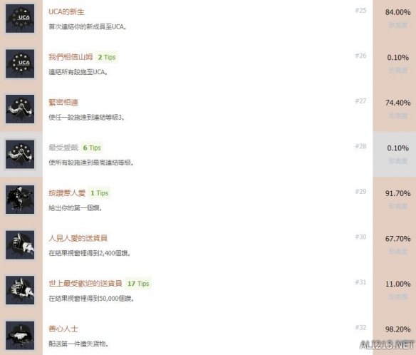《死亡搁浅》中文全成就奖杯汇总表 成就奖杯有哪些？ 4