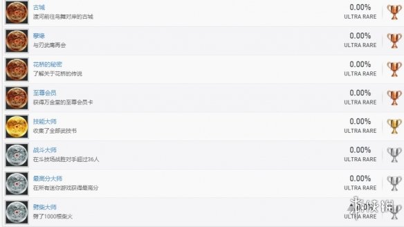 《莎木3》全奖杯成就一览 全成就达成方法介绍 3