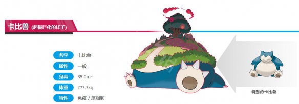 《宝可梦剑盾》卡比兽超极巨化招式介绍 卡比兽配招推荐 2