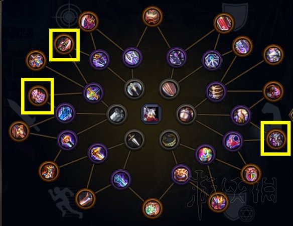 《DNF》勇士对决怎么玩?勇士对决玩法要领介绍 5