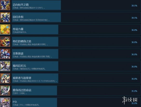《SD高达G世纪火线纵横》全成就奖杯汇总 成就奖杯怎么解锁？ 3