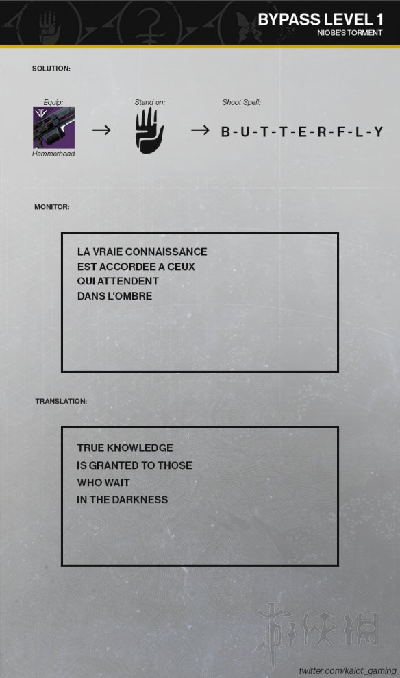 《命运2》尼俄伯解密怎么玩？尼俄伯实验室解谜攻略一览 5