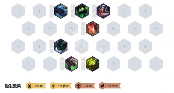 《云顶之弈》掠食剧毒狂战极地怎么玩 掠食剧毒狂战极地阵容分享 2