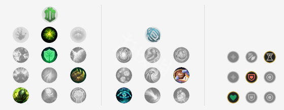 《英雄联盟》日女怎么出装 日女天赋符文玩法一览 2