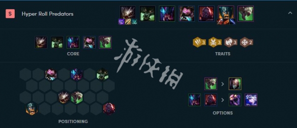 《云顶之弈》掠食者大嘴装备怎么带 掠食者阵容大嘴核心玩法一览 2