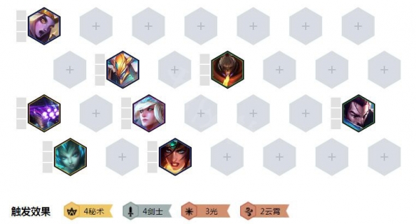 《云顶之弈》云霄秘术光剑玩法一览 云霄秘术光剑思路解析 2