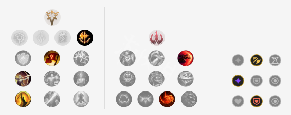 《英雄联盟》打野皇子厉害吗 打野皇子玩法天赋一览 3