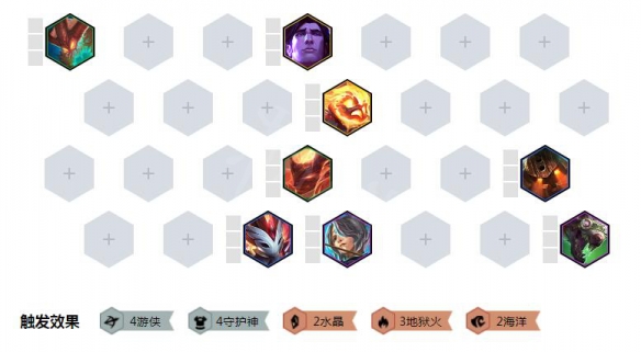 《云顶之弈》游侠守护水晶怎么玩 游侠守护水晶玩法详解 2