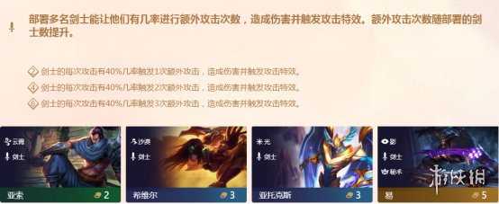 《云顶之弈》沙皇剑士流阵容怎么搭配 沙皇剑士流阵容运营技巧详解 3